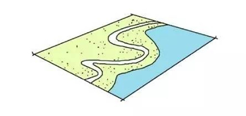 我們在設計濱水景觀時在設計什么？