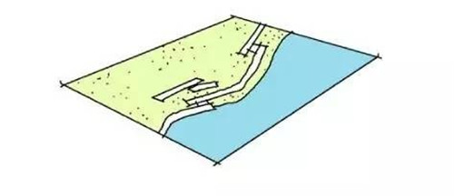 我們在設計濱水景觀時在設計什么?