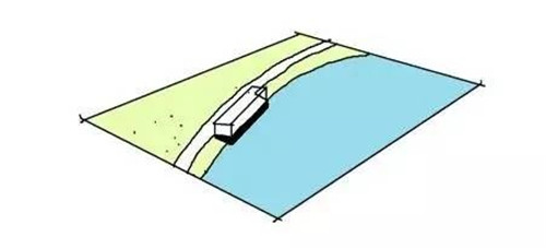 我們在設計濱水景觀時在設計什么?