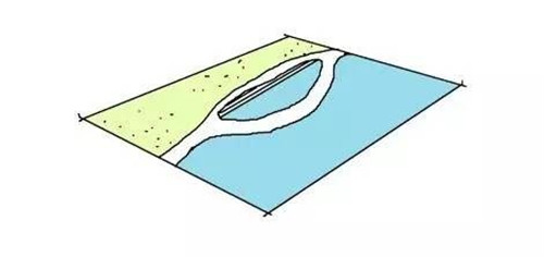 我們在設計濱水景觀時在設計什么?