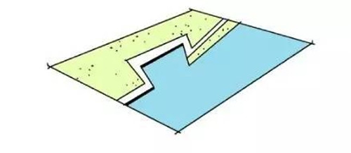 我們在設計濱水景觀時在設計什么？