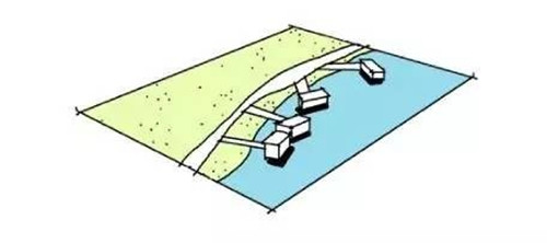 我們在設(shè)計濱水景觀時在設(shè)計什么？
