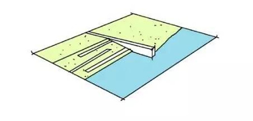 我們在設計濱水景觀時在設計什么?