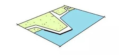 我們在設計濱水景觀時在設計什么?