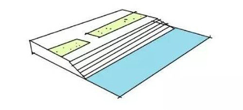 我們在設(shè)計濱水景觀時在設(shè)計什么?