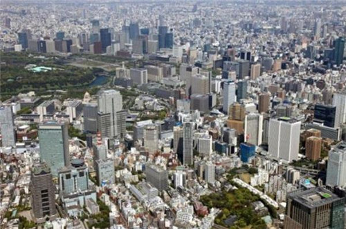 世界景觀之城市的時(shí)代變遷