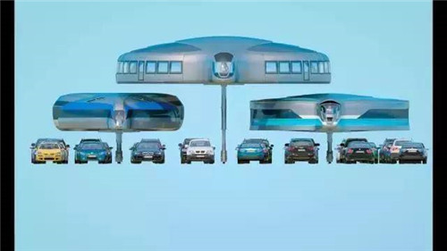 俄羅斯設計師展望未來城市交通