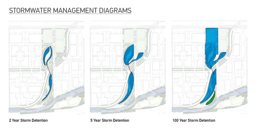 梅諾莫尼山谷：眾多工業遺產的改造