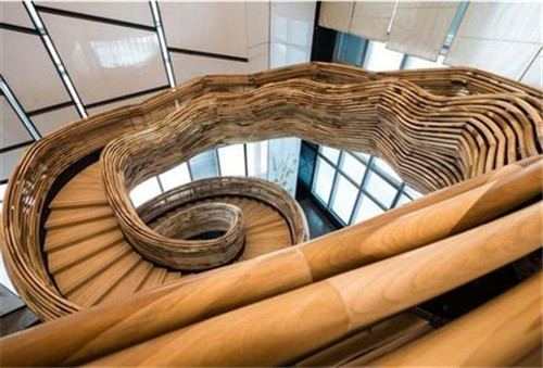 工作環境決定工作效率?