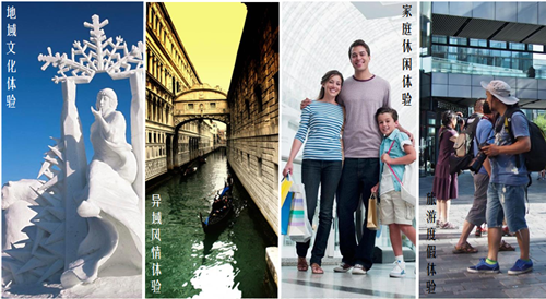 園冶杯參賽項(xiàng)目:哈爾濱銀泰城區(qū)域景觀設(shè)計(jì)