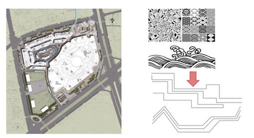 園冶杯參賽項(xiàng)目:哈爾濱銀泰城區(qū)域景觀設(shè)計(jì)