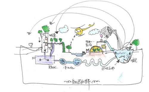 根植快樂認知和體驗的環境設計：幼兒園改造