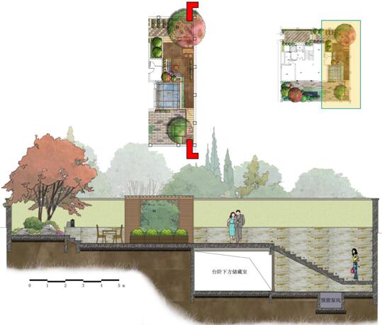 園冶杯專業獎：北京格拉斯小鎮別墅花園設計