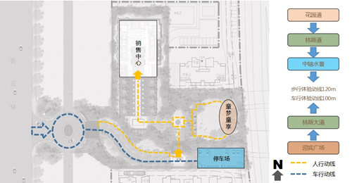 園冶杯專業獎：陽光城利茲公館景觀設計