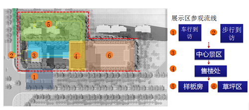 棕櫚設計：招商·雍華府大氣雍容的景觀體驗