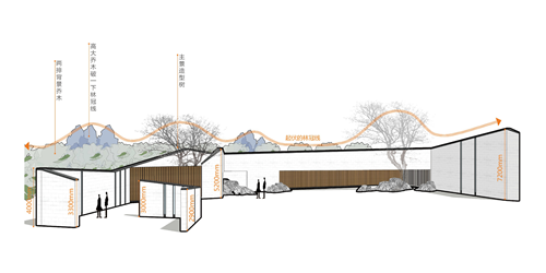 園冶杯專業獎：合肥綠都少荃府