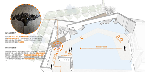 園冶杯專業獎：合肥綠都少荃府