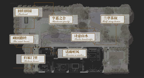 園冶杯專業獎：國匯山別墅花園