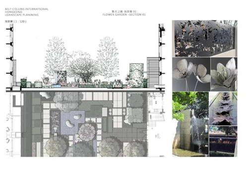 棕櫚股份：貝爾高林——融創?北京壹號院