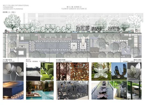 棕櫚股份：貝爾高林——融創?北京壹號院