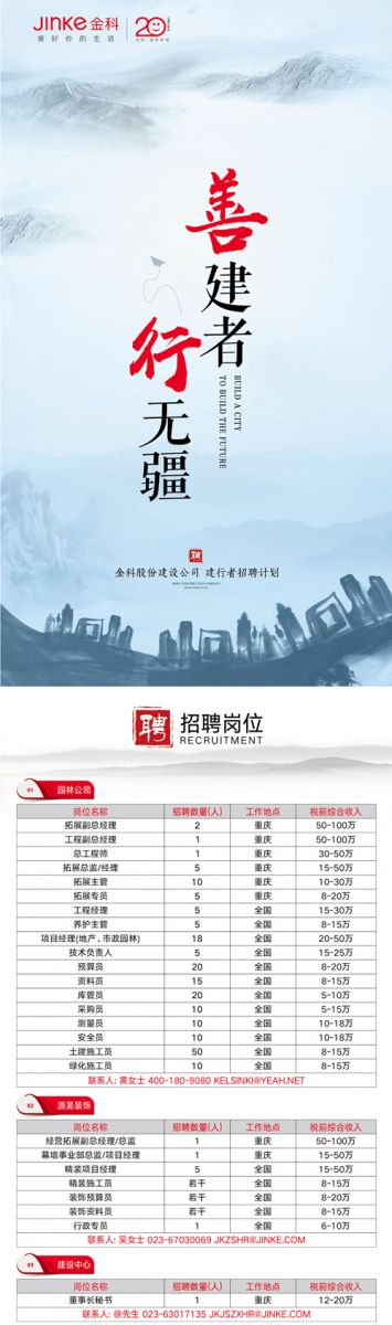 凱爾辛基園林誠邀行業(yè)精英共筑未來