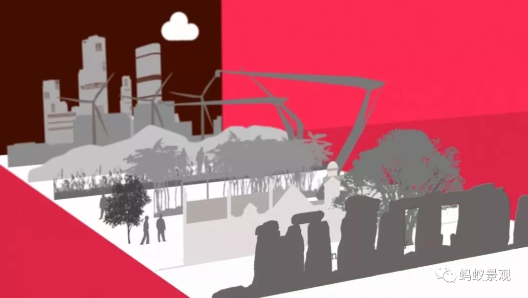 如何成為一名景觀設計師（上）