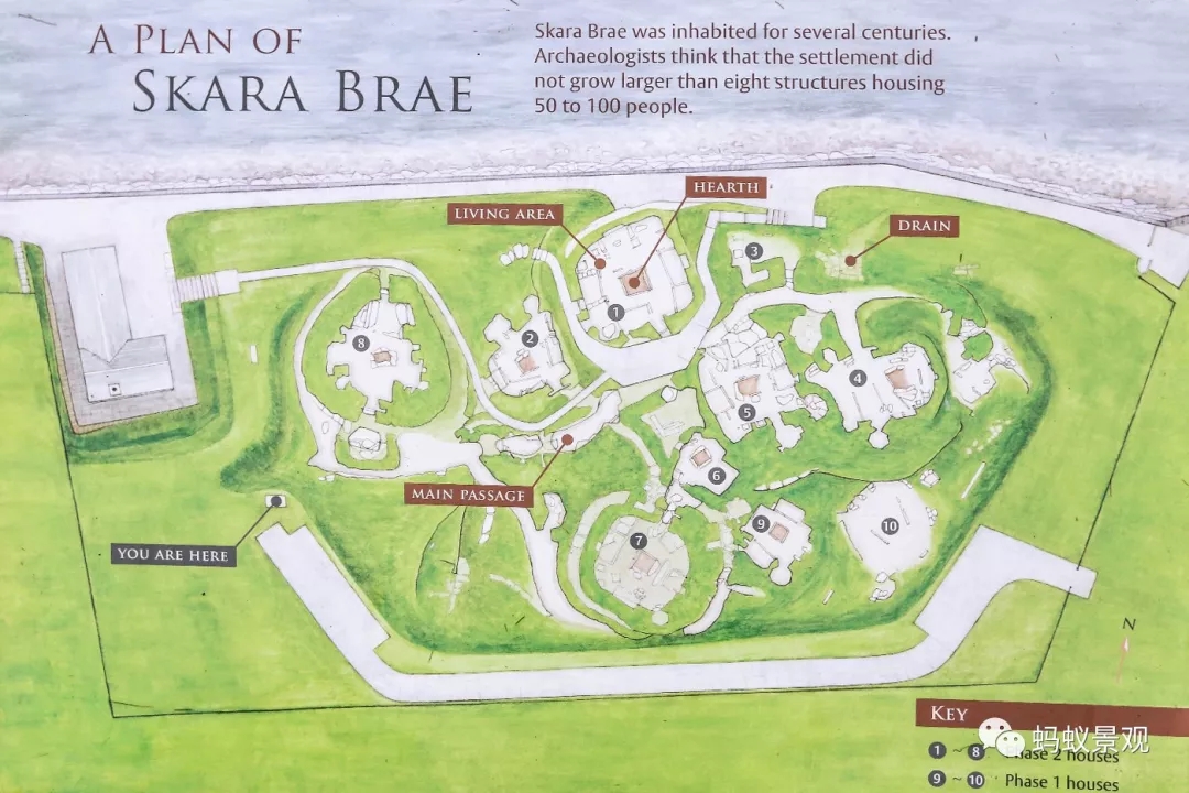 如何成為一名景觀設計師（上）