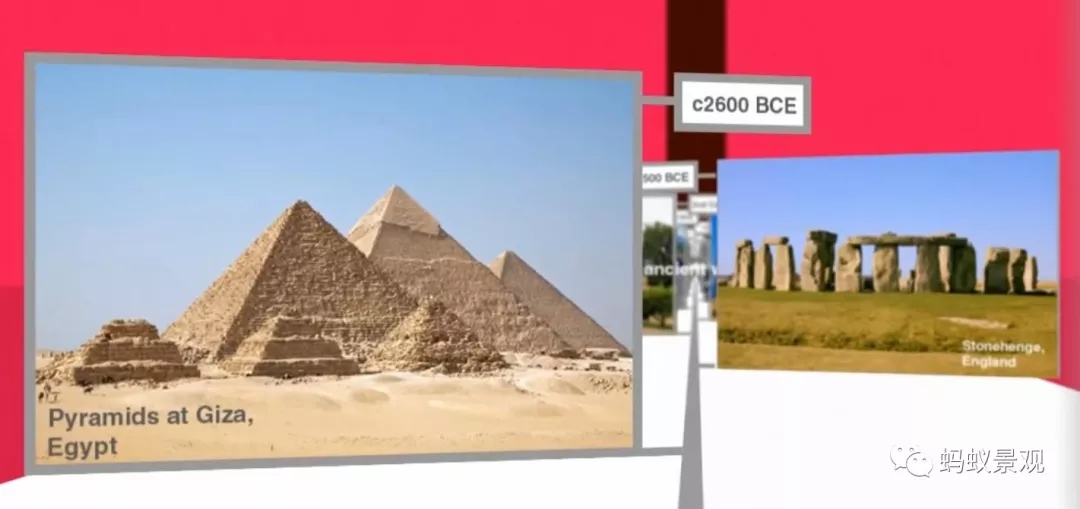 如何成為一名景觀設計師（上）