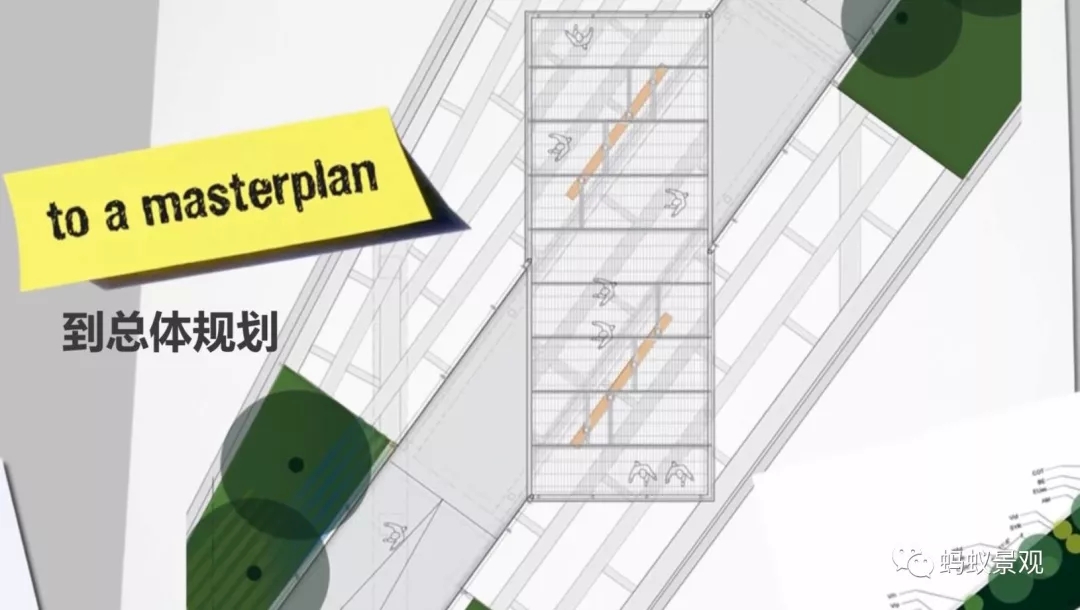 如何成為一名景觀設計師（上）