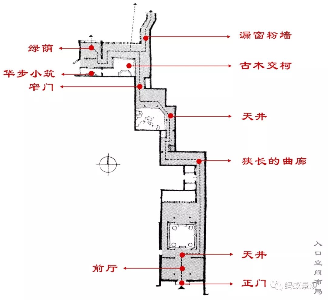 留園技術詳解手冊（上篇）
