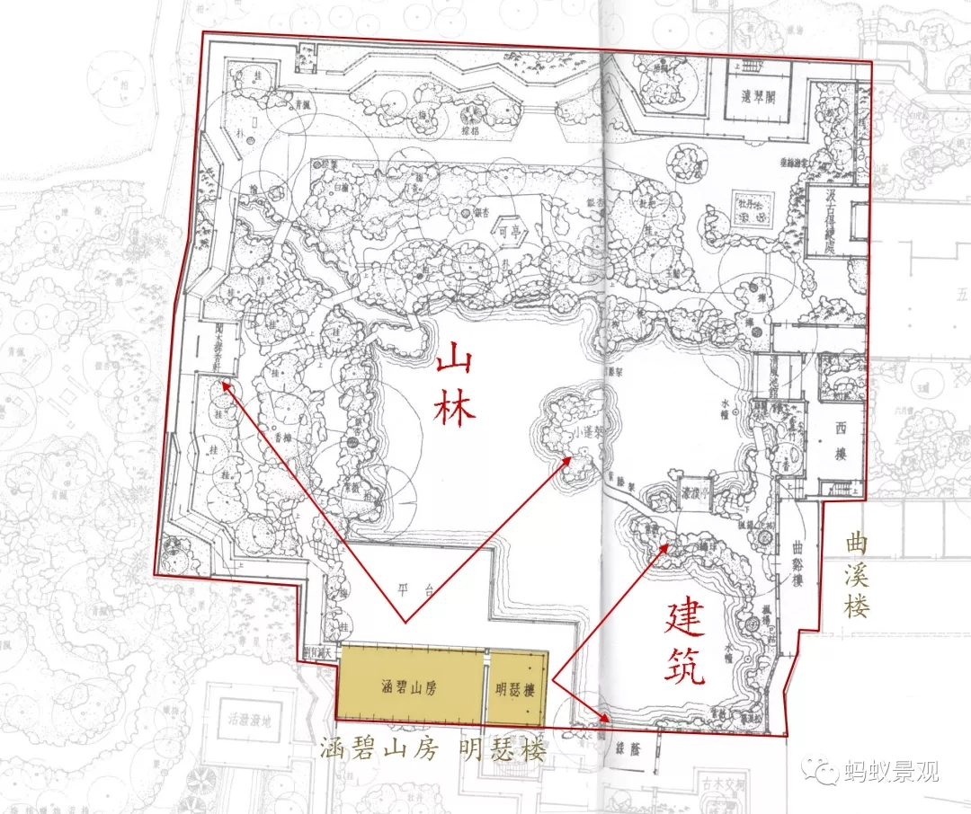 留園技術詳解手冊（上篇）