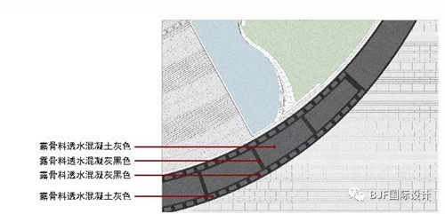 BJF(寶佳豐)國(guó)際設(shè)計(jì)作品丨東方影都萬(wàn)達(dá)茂