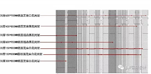 BJF(寶佳豐)國(guó)際設(shè)計(jì)作品丨東方影都萬(wàn)達(dá)茂