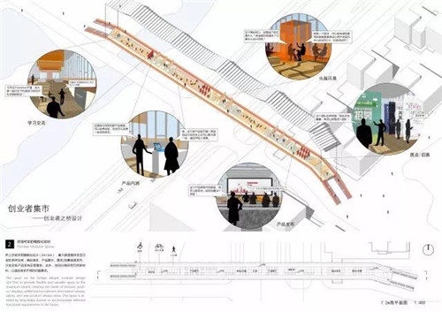 中安創谷“創業者之橋”設計競賽圓滿落幕