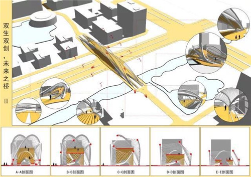 中安創谷“創業者之橋”設計競賽圓滿落幕