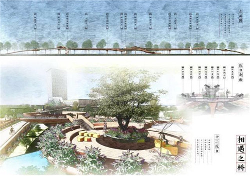 中安創谷“創業者之橋”設計競賽圓滿落幕