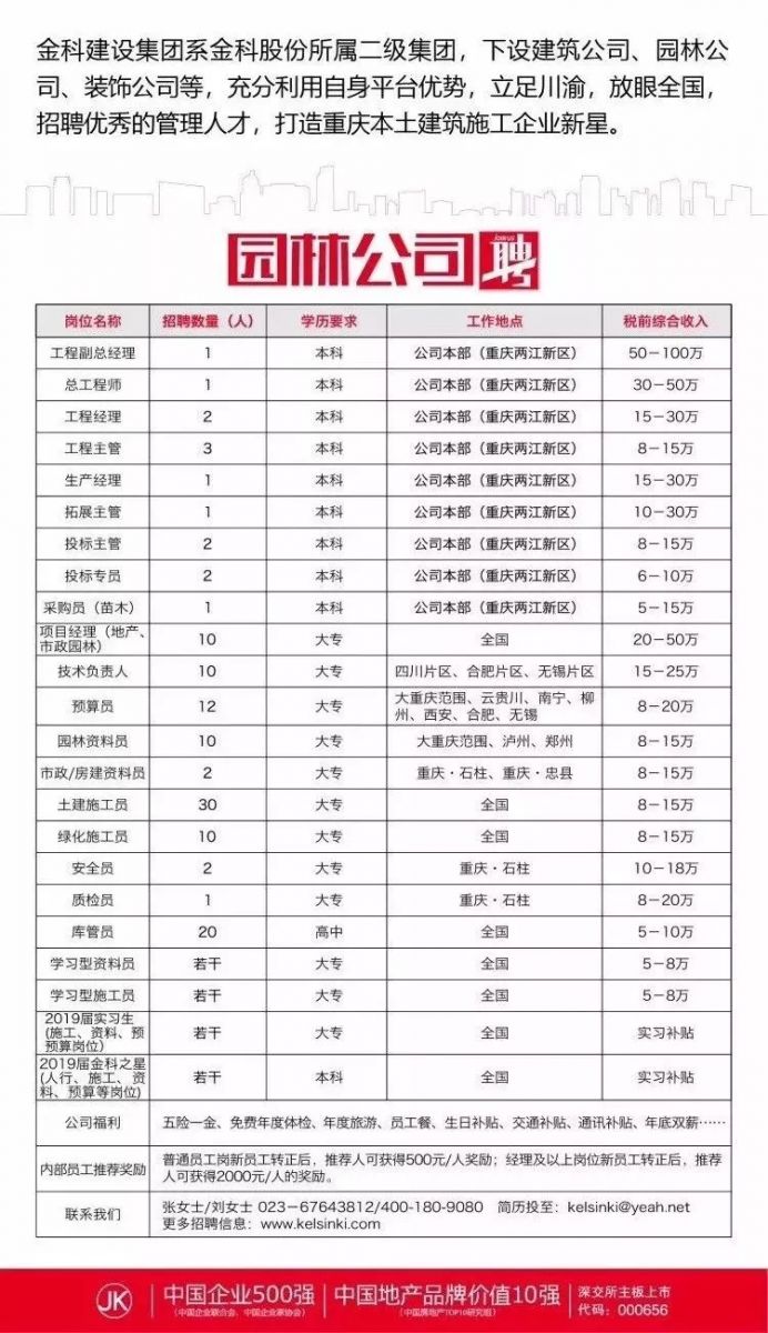 重慶凱爾辛基園林有限公司誠聘英才