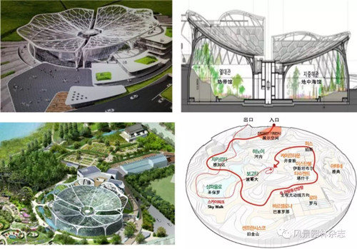 由市民運營與管理的首爾植物園