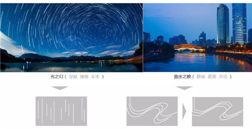 笛東臻品 :“以簡(jiǎn)勝繁”中建 · 天府公館