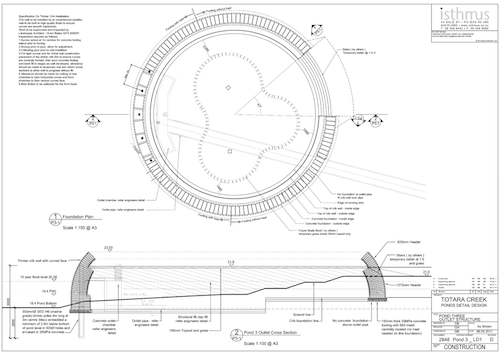 Brad Coombs：庫布帕卡保護區濕地公園
