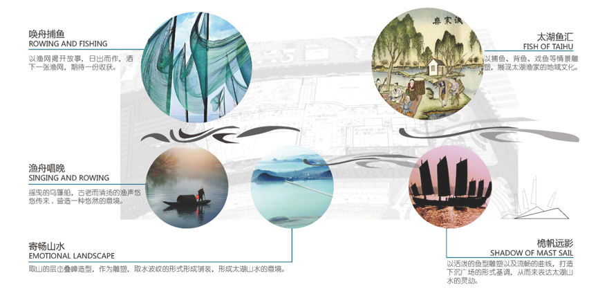 園冶杯專業獎:無錫萬達茂景觀設計