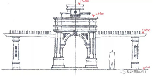 BJF(寶佳豐)國際設計:金隅·上城莊園