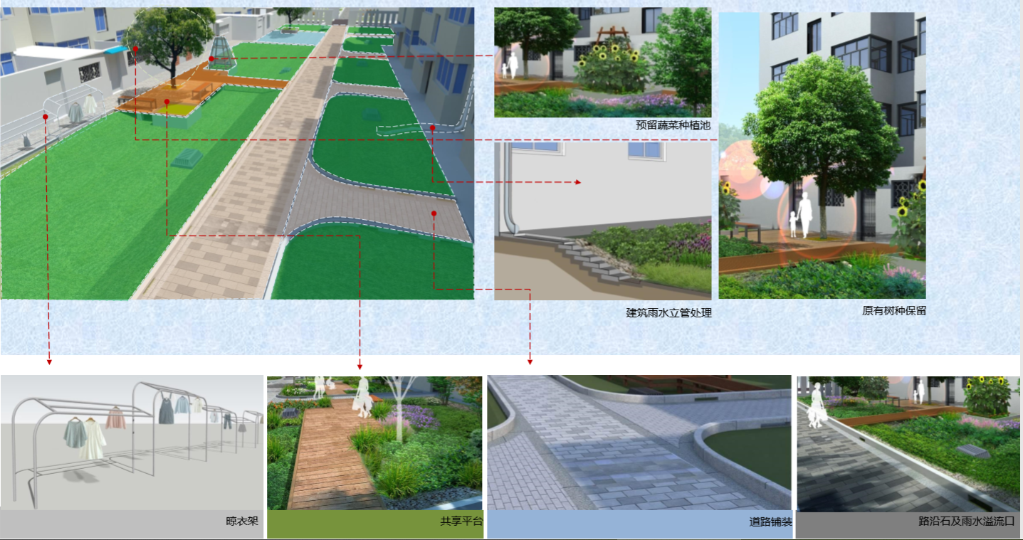 園冶杯專業獎:江蘇鎮江江二社區海綿城市改造工程景觀設計