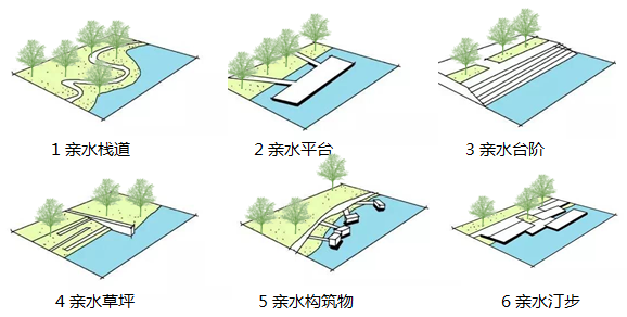 園冶杯專業獎:濟南章丘小東山濕地公園