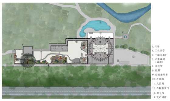 劉庭風(fēng):《楊公開門放水經(jīng)》解讀與應(yīng)用