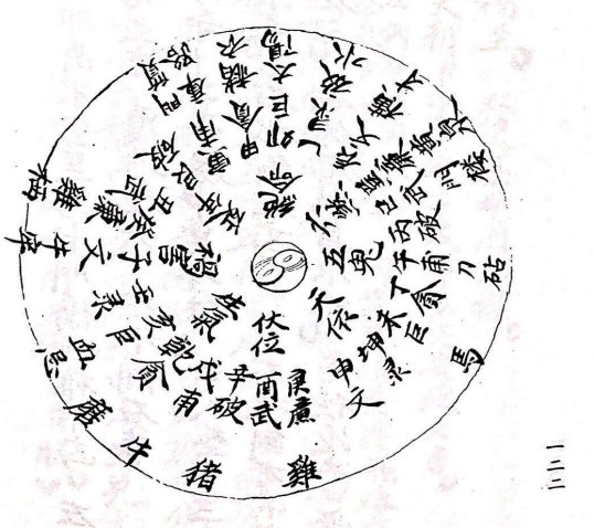 劉庭風(fēng):《楊公開門放水經(jīng)》解讀與應(yīng)用