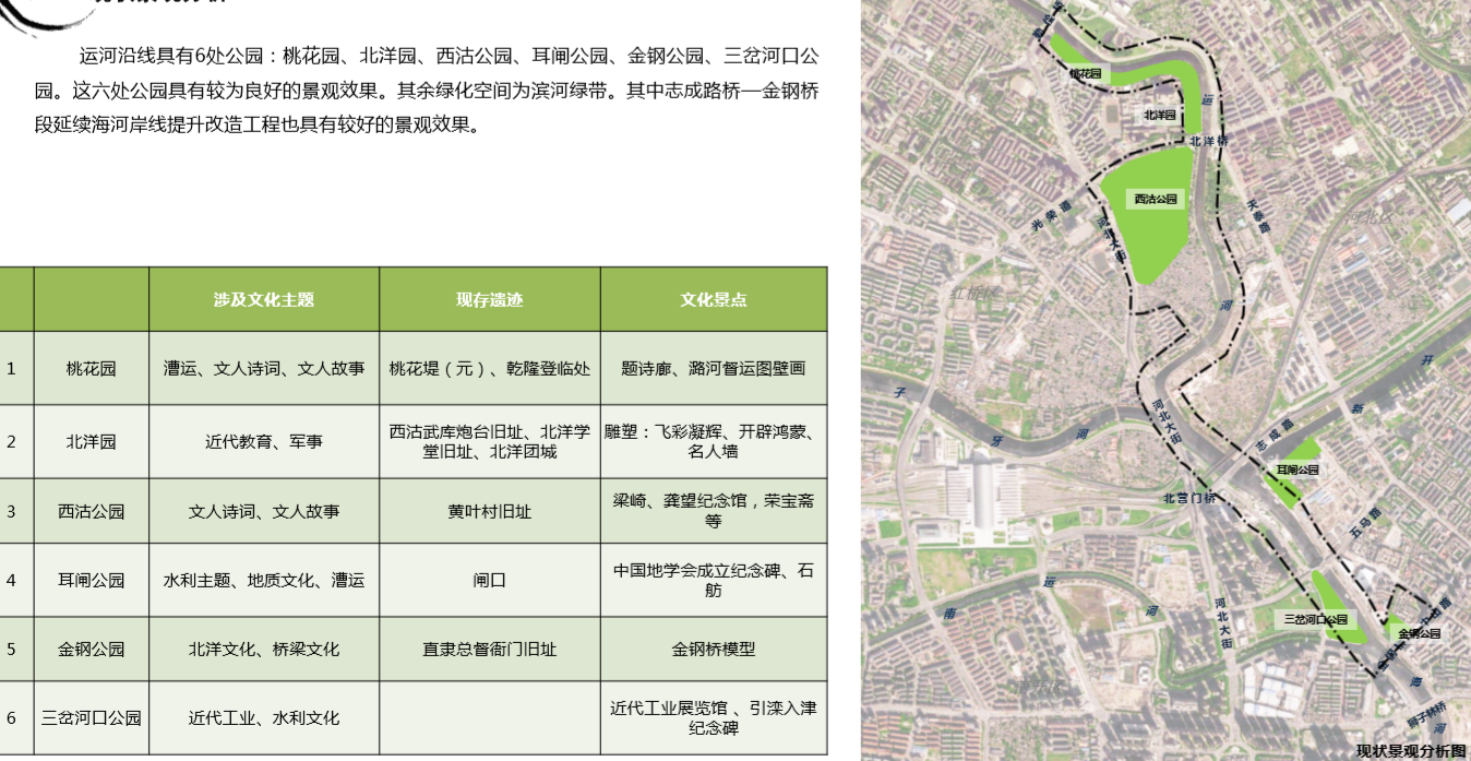 園冶杯專業(yè)獎:天津市中心城區(qū)大運河勤儉橋至三岔河口段詳細城市設計