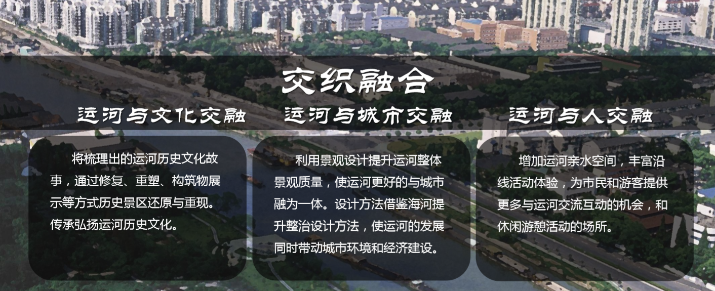 園冶杯專業(yè)獎:天津市中心城區(qū)大運河勤儉橋至三岔河口段詳細城市設計