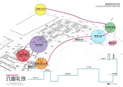 園冶杯專業(yè)獎:金科·御臨河項目示范區(qū)