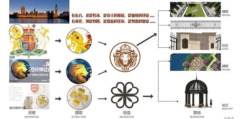 園冶杯專業獎：佛山里水保利紫山景觀設計